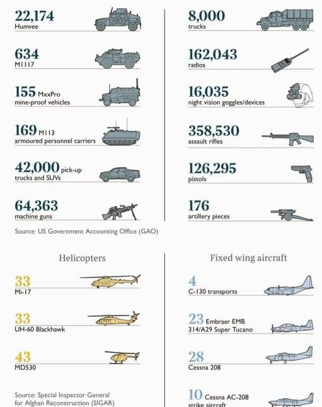 中国现役武器装备数量概览(XXXX年),中国现役武器装备数量概览,最新数据(XXXX年分析)