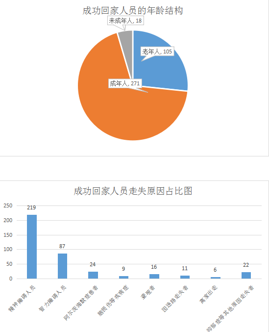 探索未知领域，最准一肖一码的秘密与精准评论，揭秘最准一肖一码，探索未知领域的秘密与精准评论