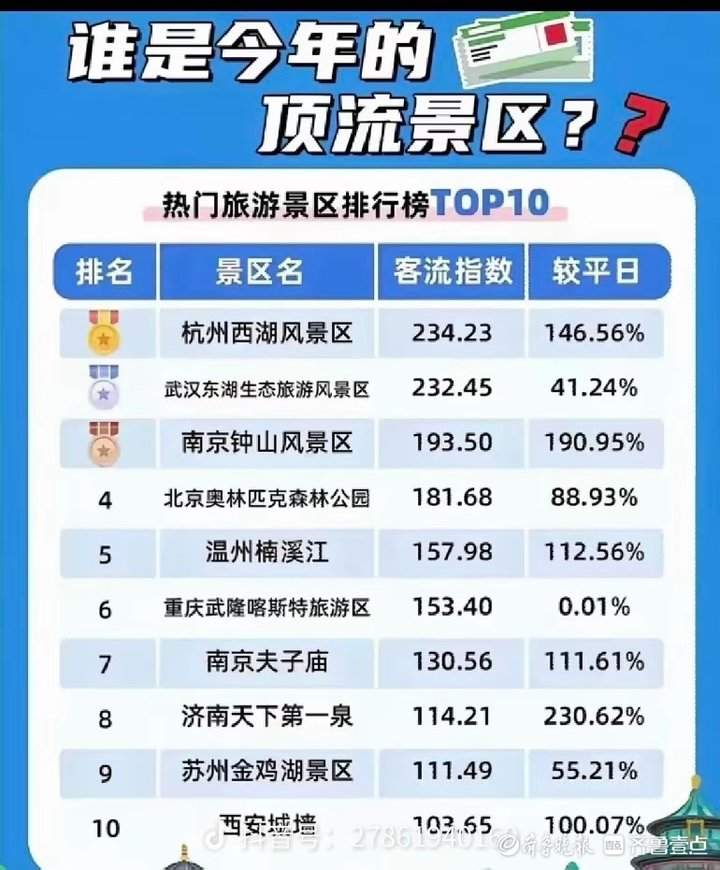 探索未来,2025年新澳门走势图与免费公开资料大全,揭秘未来澳门走势图,2025年预测与公开资料深度解析