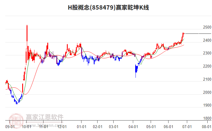 2025年香港六合资料大全查,探索与预测,2025年香港六合资料大全查,探索、预测与发展