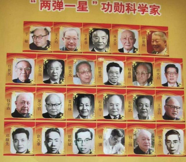 两弹一星之父名单公布——中国科研巨匠的荣耀时刻,两弹一星之父名单公布——中国科研巨匠的辉煌荣耀时刻