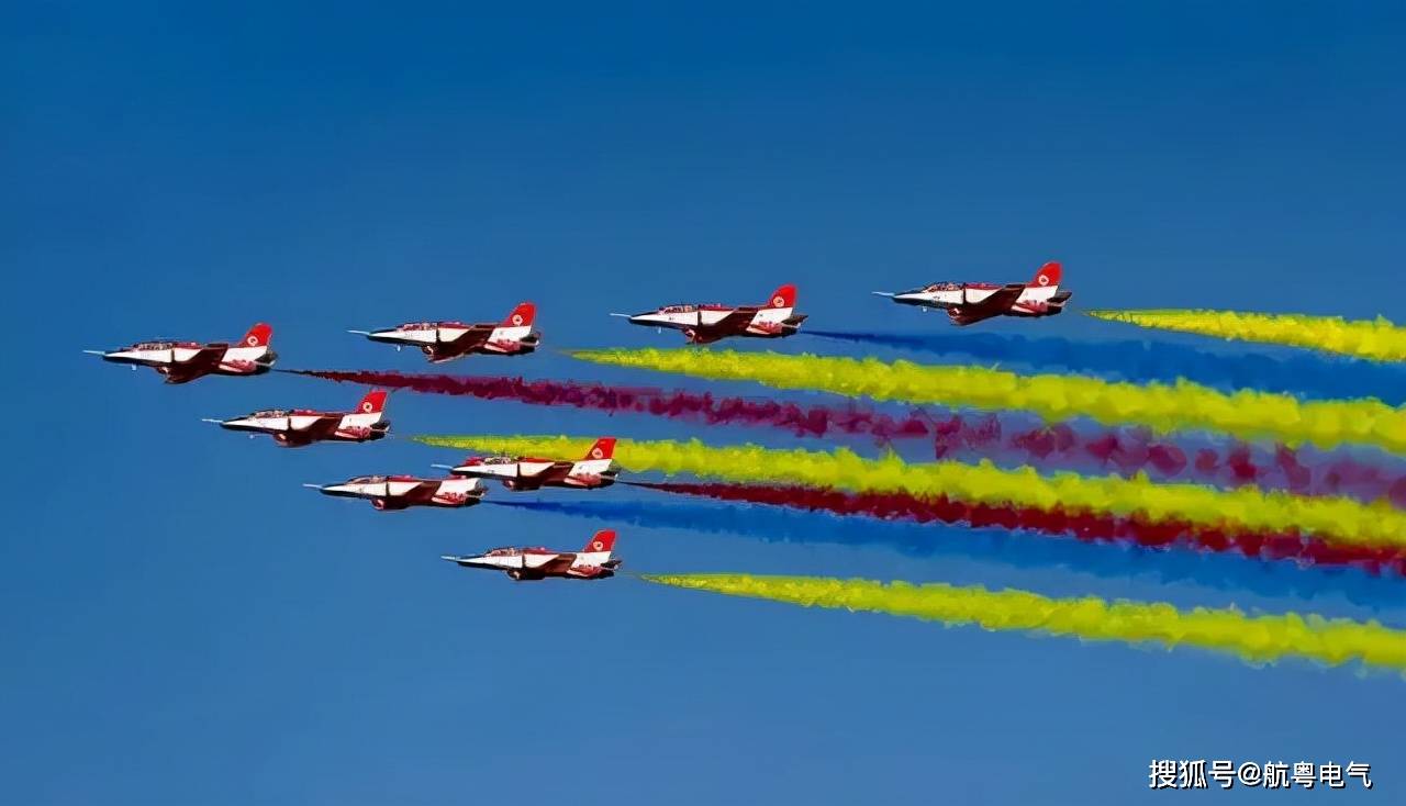 航展——探索未来航空技术的盛宴,航展,未来航空技术的盛宴探索