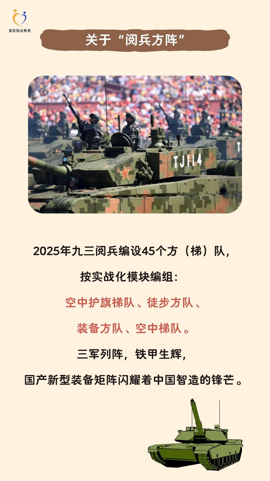 今年国庆大阅兵中的小队数量分析，今年国庆大阅兵中的小队数量解析