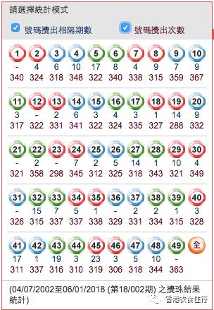 一肖计算方式，探索与解析，一肖计算方式，探索与解析指南