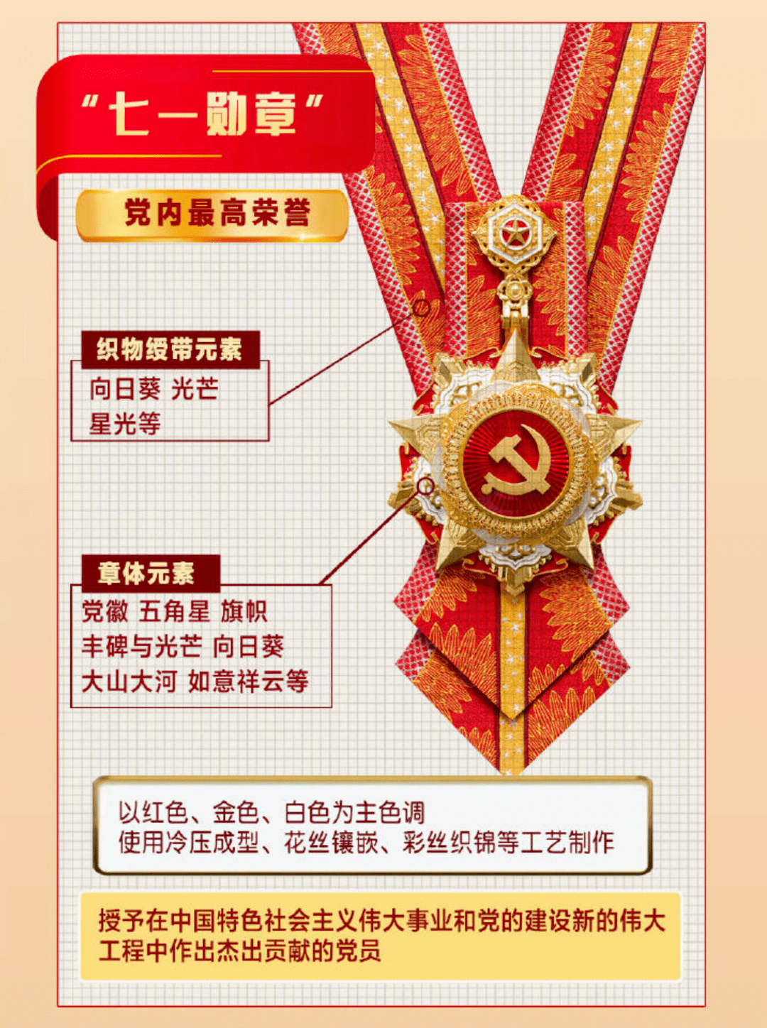 八一勋章获得者揭晓，致敬英雄，铭记功勋——2023年获奖者一览，八一勋章获得者揭晓，致敬英雄，铭记功勋时刻——2023年获奖者荣耀瞬间