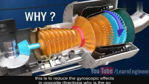 涡轴发动机原理详解,涡轴发动机原理深度解析