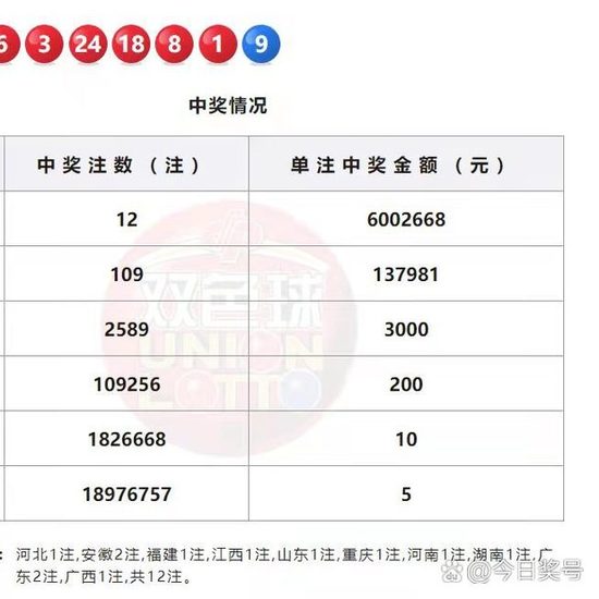 澳门码开奖结果及彩票开奖的奥秘,澳门码开奖结果与彩票开奖的神秘面纱