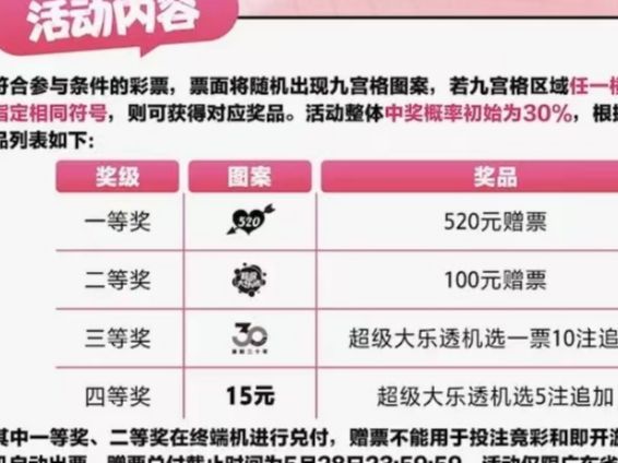 澳门码开奖最快的网址，探索与解析，澳门码开奖探索与解析，快速开奖网址揭秘