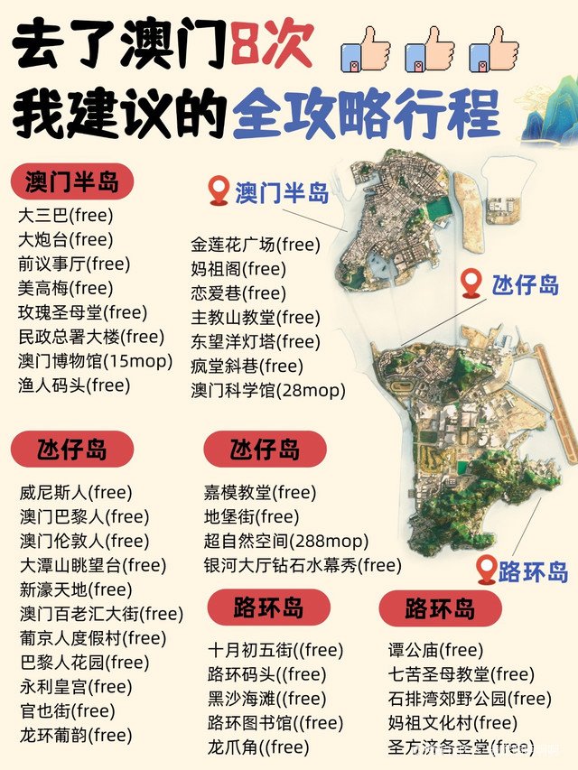 澳门精准免费资料,探索与解析,澳门精准免费资料解析与探索