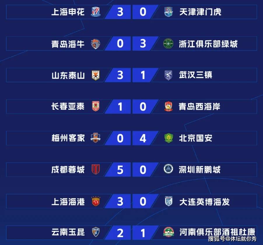 澳门精准预测与免费大全，探索未来的新澳门（2025展望），澳门精准预测与未来展望，新澳门（2025年展望）