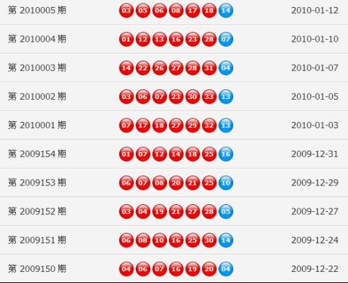 十点半澳门六开奖结果——揭秘彩票背后的故事，揭秘彩票背后的故事，十点半澳门六开奖结果揭晓