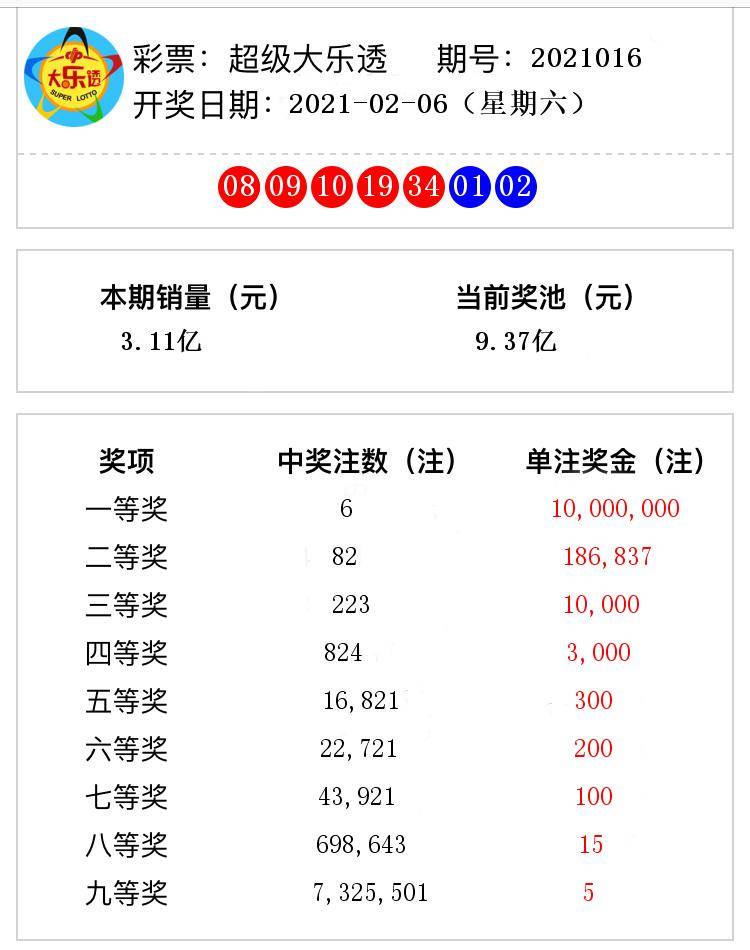 澳门六开奖结果与33图库，探索与解析，澳门六开奖结果与33图库深度解析及探索