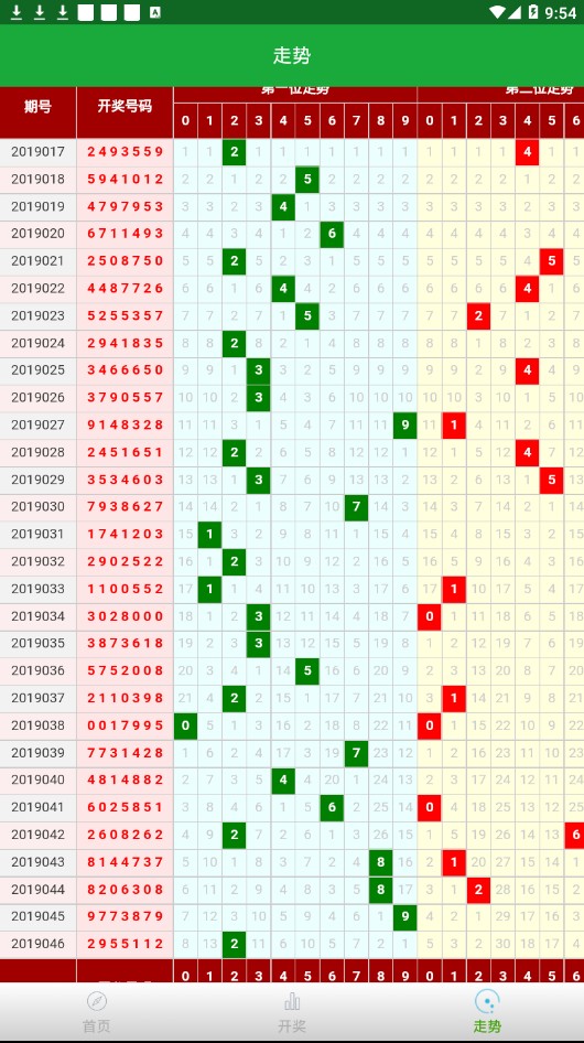 探索未来知识共享之路,2025正版资料免费大全一肖展望,未来知识共享之路展望,一肖2025正版资料免费大全
