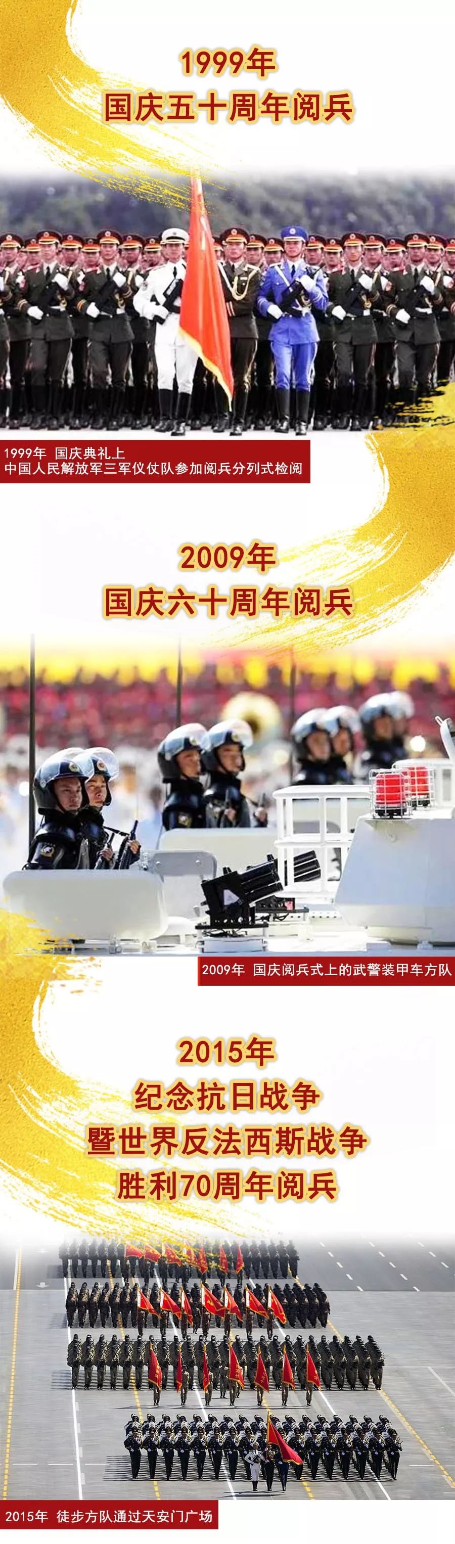 十大国家阅兵仪式,荣耀与力量的展现,十大国家阅兵仪式,荣耀与力量的盛大展现