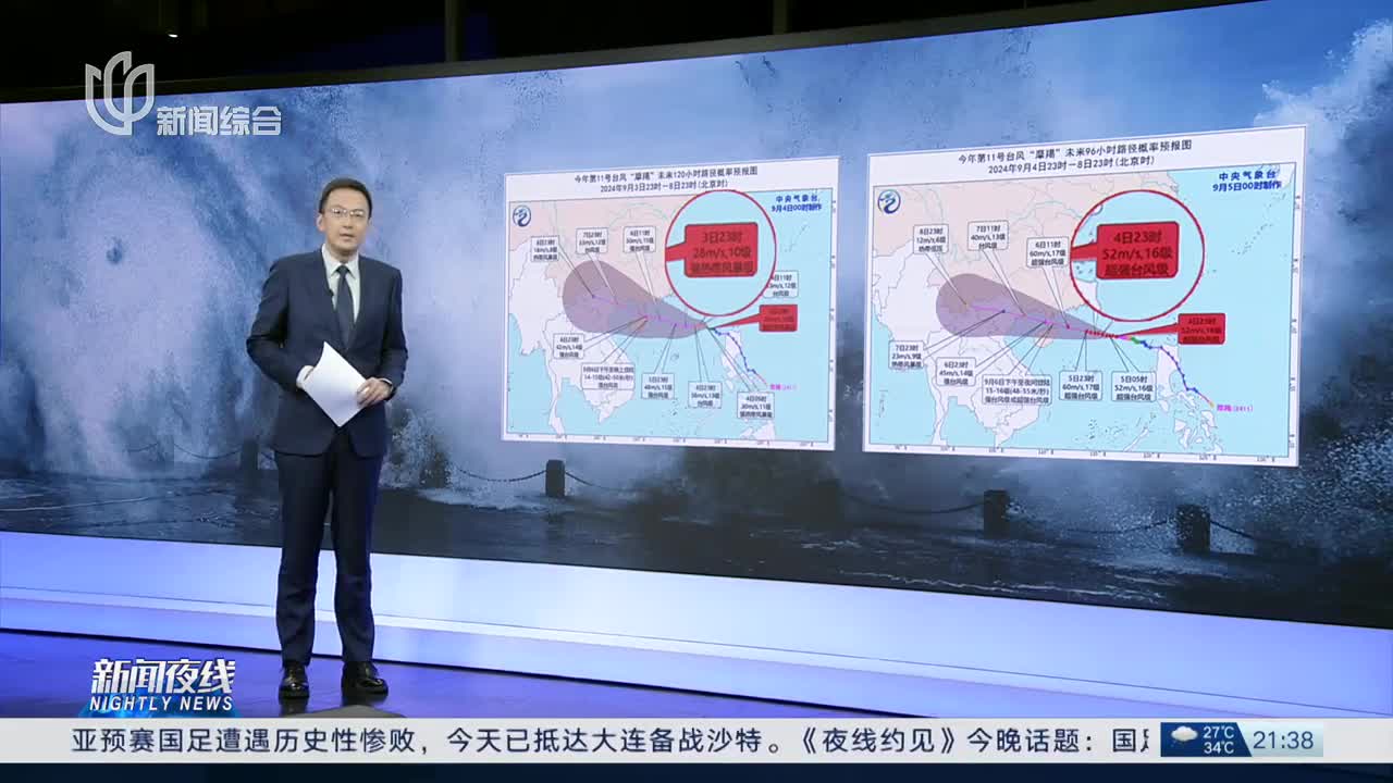 刚刚发生的新闻,展望2024年的重要事件与趋势,2024年重大事件展望与趋势分析