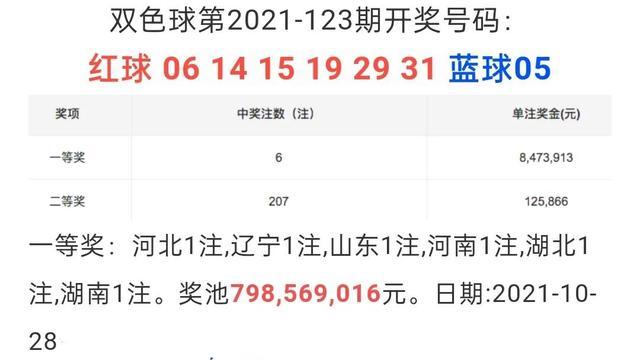 澳门彩票开奖结果查询，探索未来的彩票文化之旅（以澳门37期开奖为例），澳门彩票开奖结果查询，探索未来彩票文化之旅（以第37期开奖为例）