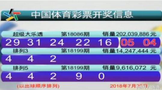澳门彩票开奖结果查询,探索未来的彩票文化之旅(以澳门37期开奖为例),澳门彩票开奖结果查询,探索未来彩票文化之旅(以第37期开奖为例)