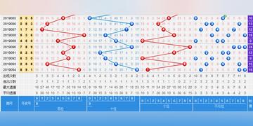 新澳门彩五行走势深度解析，澳门彩五行走势深度解析与预测