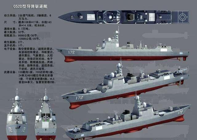 关于中国海军052D驱逐舰舰长的级别解析,中国海军052D驱逐舰舰长级别深度解析