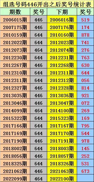 澳门一码一码100准确,揭秘澳门彩票的魅力与真相,澳门彩票揭秘,一码一码精准预测的魅力与真相