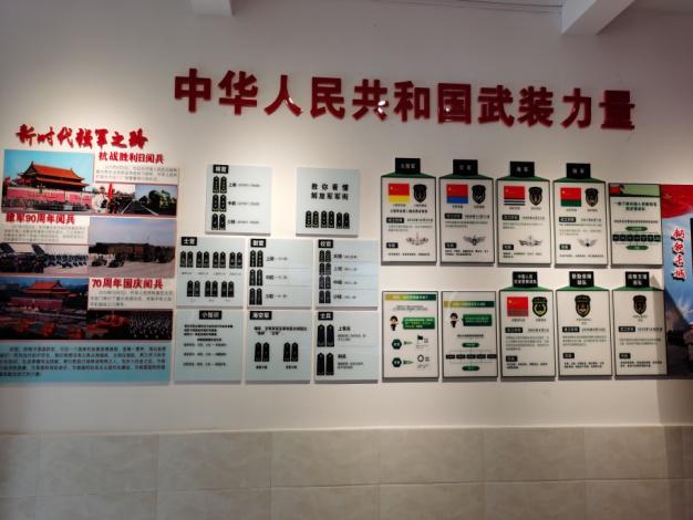 军事理论见面课,我国国防建设历程的回顾与展望,军事理论见面课,回顾国防建设历程,展望未来发展