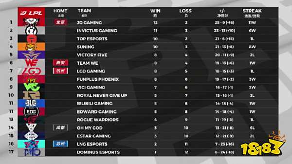 一、关于肖与码的概述,肖与码的概述简介