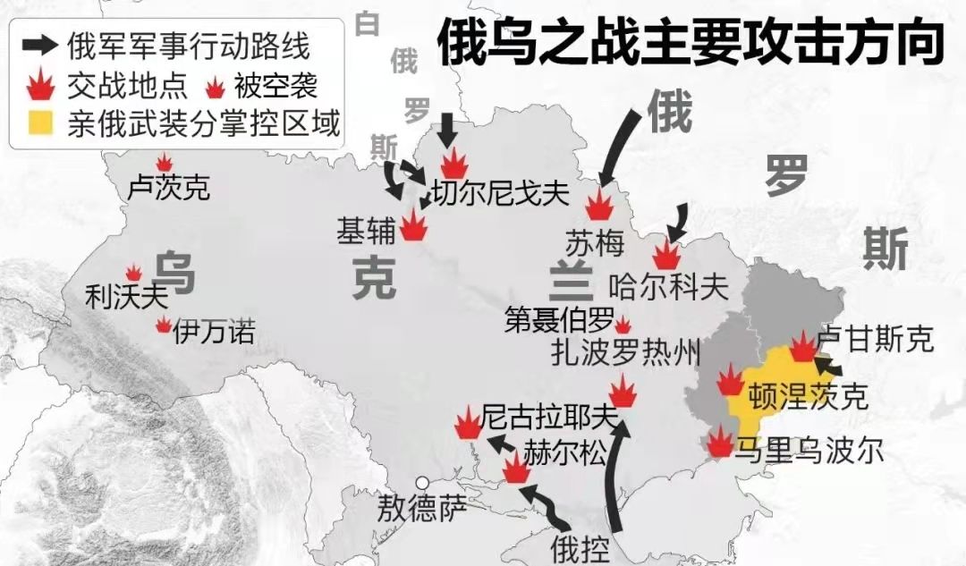 俄乌战争爆发的原因分析,俄乌战争爆发原因深度解析