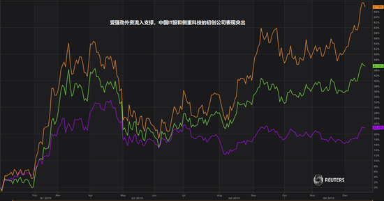 中国股市最新局势消息深度解析,中国股市最新局势深度解析
