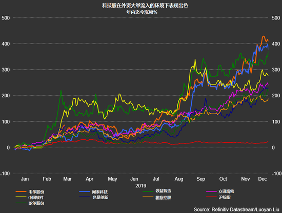 中国股市最新局势消息深度解析,中国股市最新局势深度解析