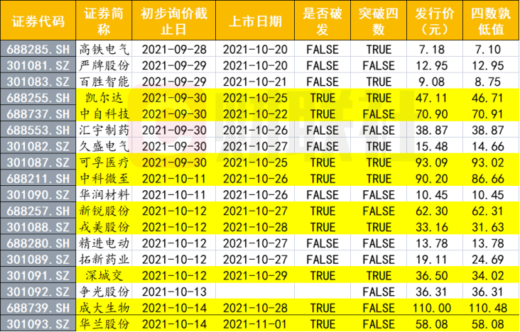 直-18价格,深入解析军用直升机的价值,直-18军用直升机价格深度解析,探究直升机的价值