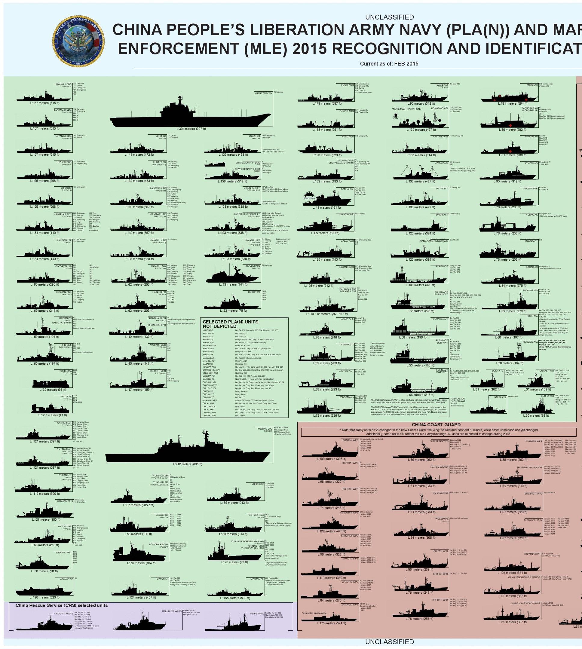 中国海军舰艇汇总,力量与荣耀的展现,中国海军舰艇力量全景展示,荣耀与力量的汇聚