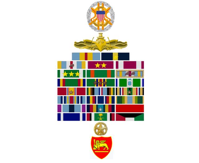 上将与八一勋章,待遇对比与解析,上将与八一勋章,待遇对比及深度解析