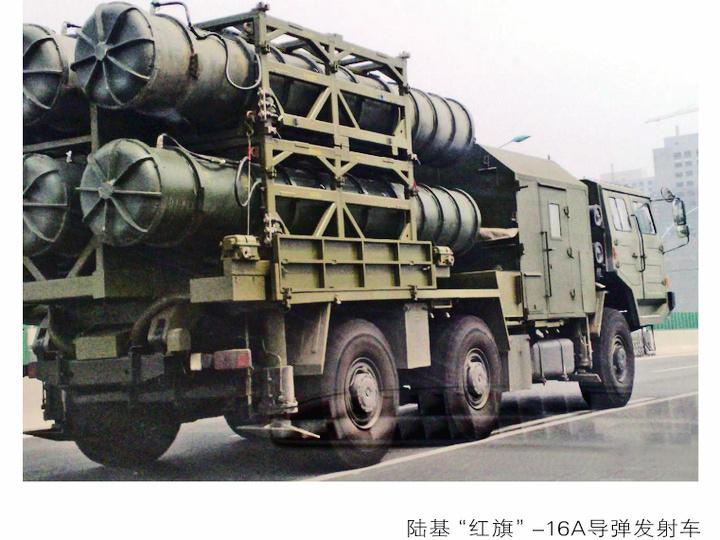 红旗-6防空导弹参数详解,红旗-6防空导弹参数全面解析