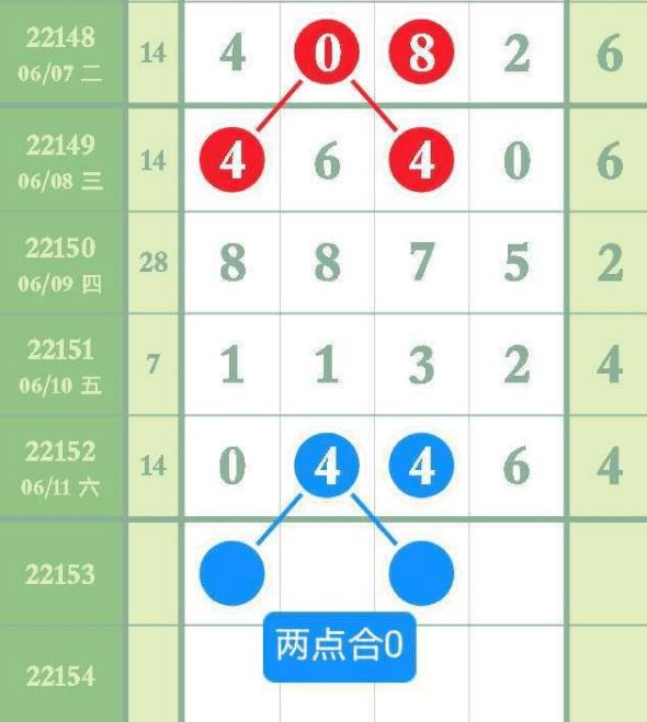 六令彩王中王一肖中特的奥秘与探索,六令彩王中王一肖中特的奥秘探索之旅