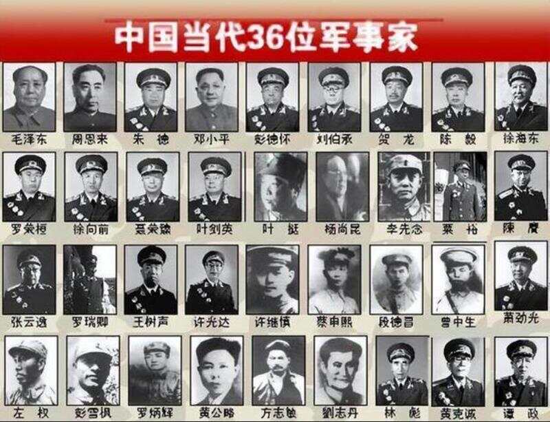 揭秘1988年的上将名单，那些英勇无畏的战士们，揭秘，英勇无畏的战士们——1988年的上将名单