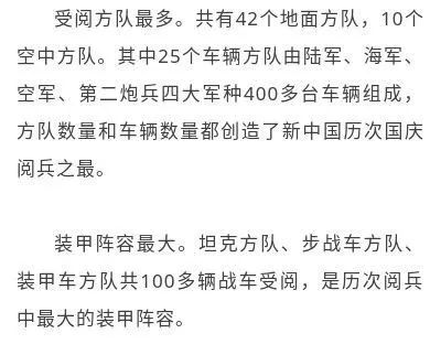 国庆阅兵方队人数概览,国庆阅兵方队人数全面解析