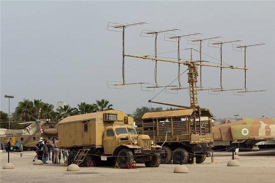 黄蜂级两栖攻击舰雷达系统研究,黄蜂级两栖攻击舰雷达系统深度解析