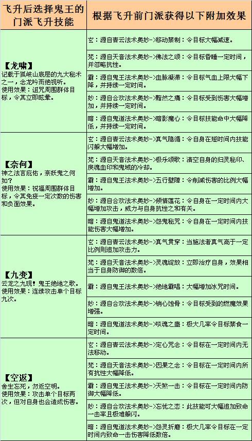 国安局工作的利与弊,国安局工作的利与弊分析