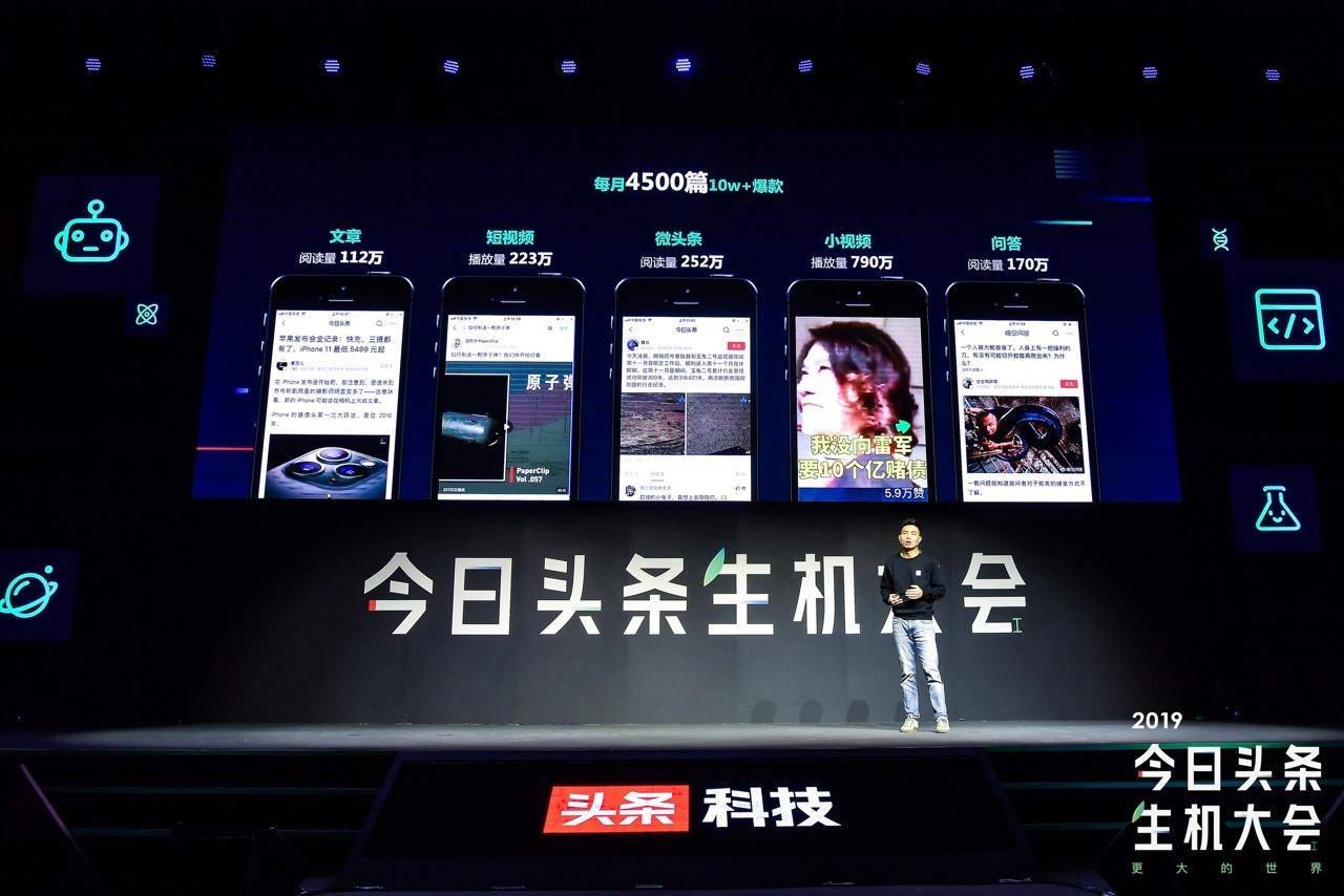 今日头条新闻发布视频,重塑新闻行业的趋势与前景,今日头条新闻发布视频重塑行业趋势与前景展望