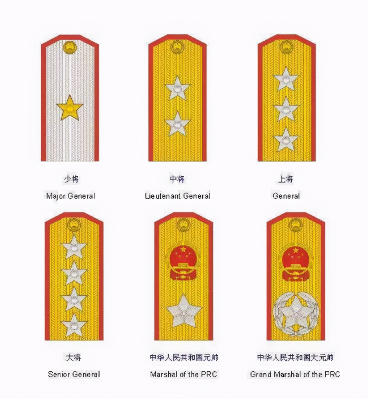 中国现任上将军衔,荣耀与担当的象征,中国现任上将军衔,荣耀与担当的象征