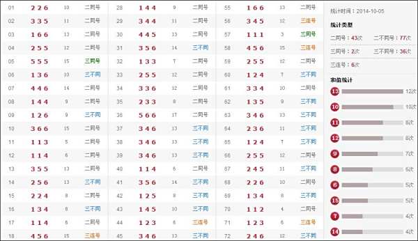 澳门新六肖18码开奖结果,探索与解析,澳门新六肖18码开奖结果解析与探索