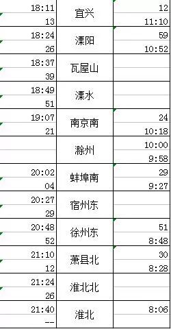 直180时刻表，探索航班时间的奥秘，探索直飞航班时刻奥秘，直180航班时刻表全解析
