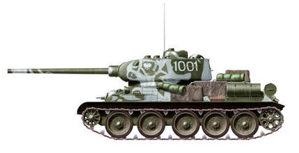 T34坦克的炮选研究,哪个炮更适合?,T34坦克炮选研究,最佳炮选方案探讨