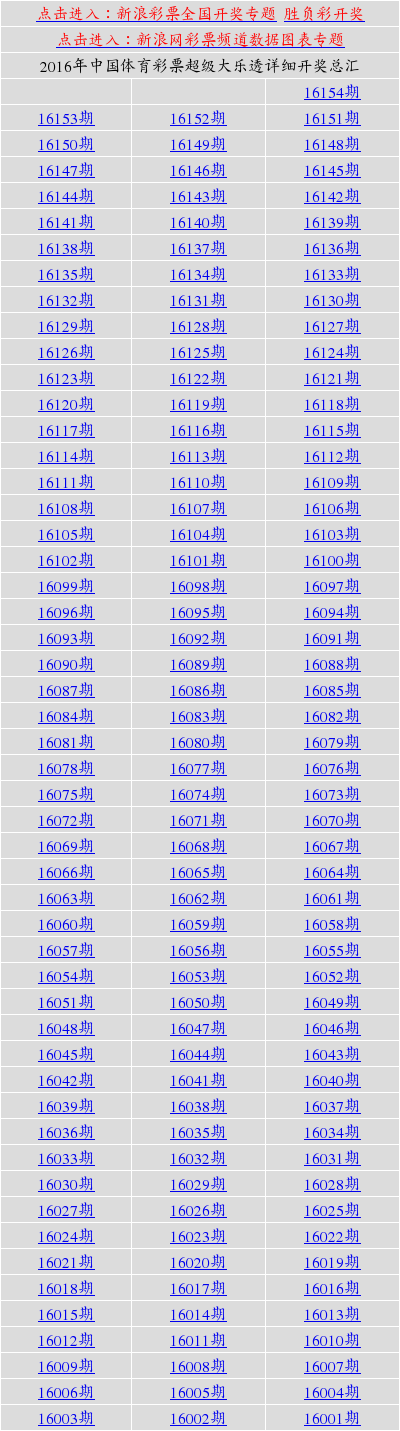 新澳天天开奖资料大全第1052期详解，新澳第1052期开奖资料详解，天天开奖资料大全揭秘