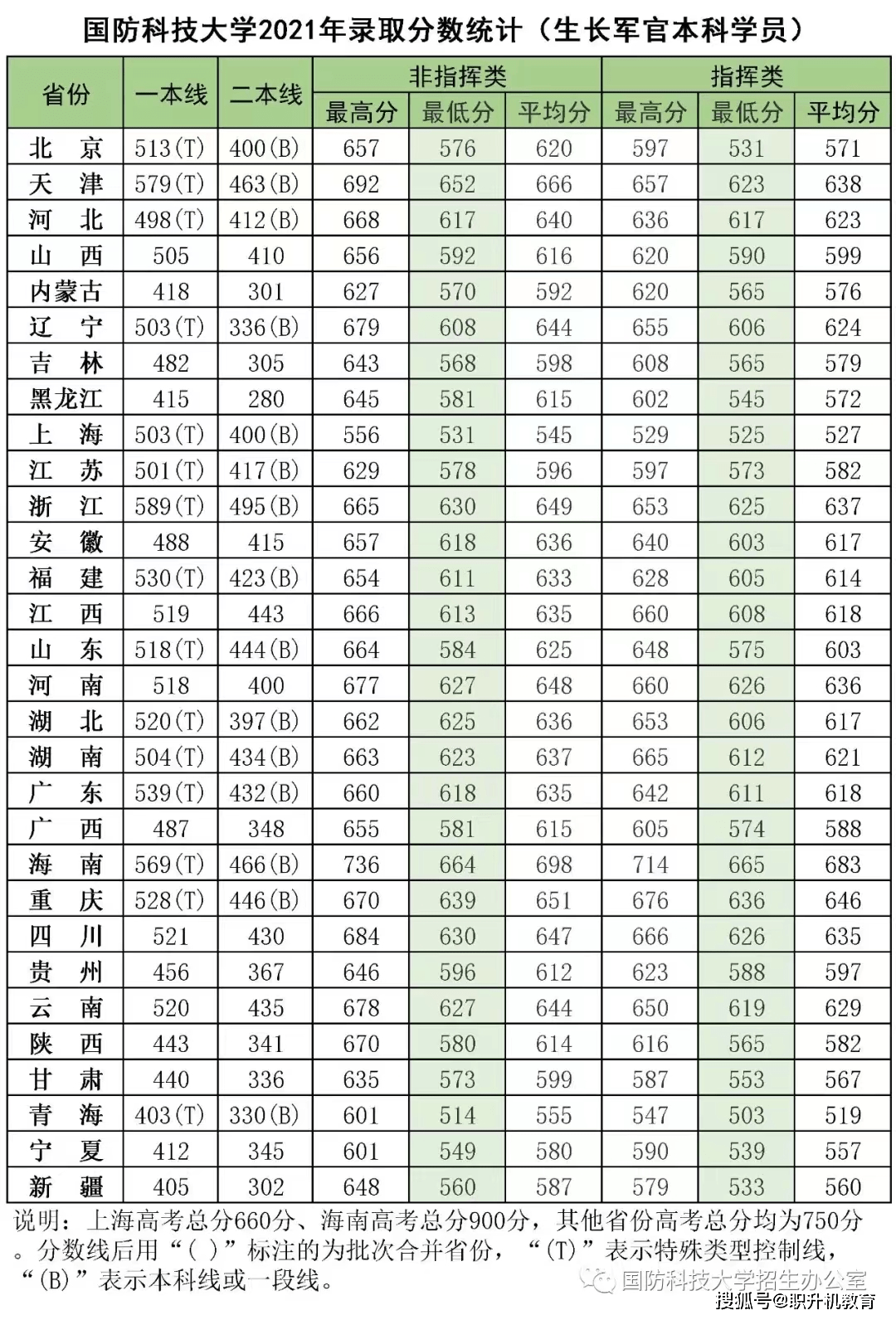 强军网管网,构建现代化军事信息网络的新时代探索,强军网管网,新时代军事信息网络的探索与构建
