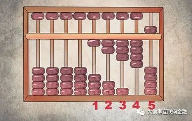 铁算算盘4887中的智慧与魅力,铁算算盘4887展现智慧与魅力