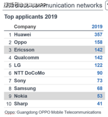 澳门最准的数据免费公开,探索信息透明化的力量,澳门数据探索,信息透明化引领力量,最准数据免费公开