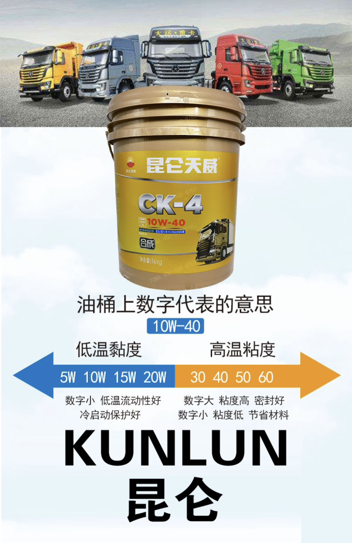 昆仑舰船通用柴油机油,卓越性能与广泛应用,昆仑舰船通用柴油机油,卓越性能,广泛应用领域