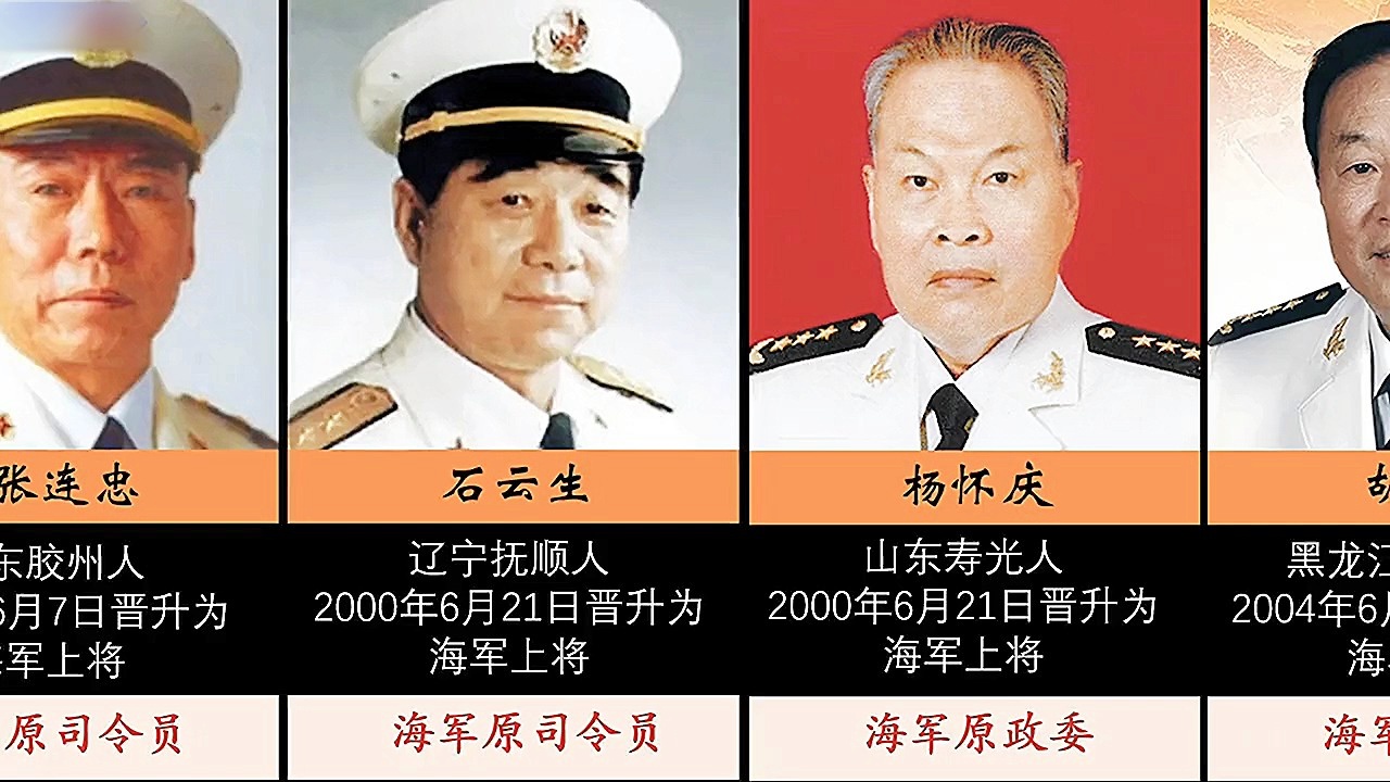 2022年晋升上将名单揭晓,新一批军事领袖展现风采,2022年新晋升上将名单公布,军事领袖风采展现