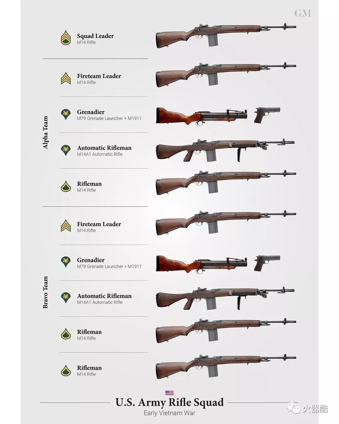 轻武器图解百科,探索现代轻武器的奥秘,现代轻武器奥秘探索,图解百科全书